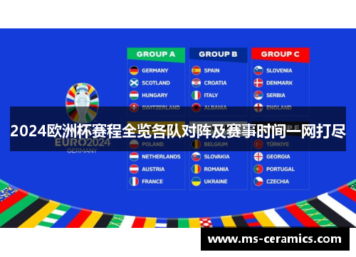 2024欧洲杯赛程全览各队对阵及赛事时间一网打尽